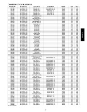 Carrier Owners Manual page 17