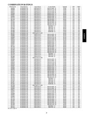 Carrier Owners Manual page 19