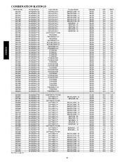 Carrier Owners Manual page 22