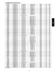 Carrier Owners Manual page 23