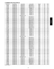 Carrier Owners Manual page 25