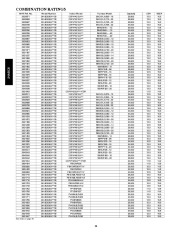 Carrier Owners Manual page 28