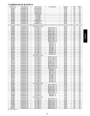 Carrier Owners Manual page 29