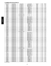 Carrier Owners Manual page 30