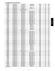 Carrier Owners Manual page 31