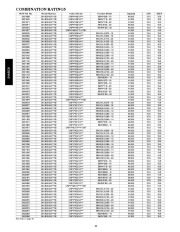 Carrier Owners Manual page 32