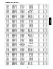 Carrier Owners Manual page 33