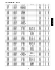 Carrier Owners Manual page 35