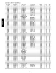 Carrier Owners Manual page 38