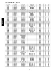 Carrier Owners Manual page 40