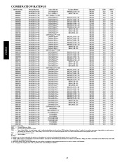 Carrier Owners Manual page 42