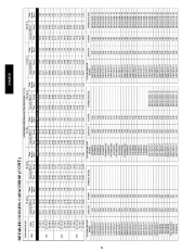 Carrier Owners Manual page 44