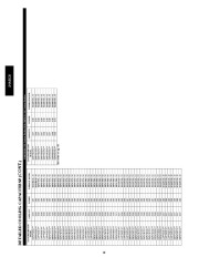 Carrier Owners Manual page 48