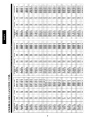 Carrier Owners Manual page 50