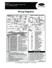 Carrier Owners Manual page 1