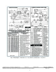 Carrier Owners Manual page 2