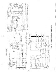 Carrier Owners Manual page 11