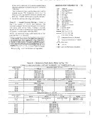 Carrier Owners Manual page 9