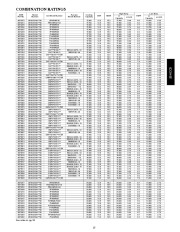 Carrier Owners Manual page 13