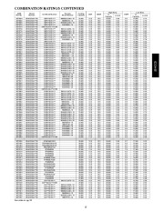 Carrier Owners Manual page 15