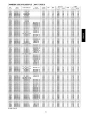 Carrier Owners Manual page 21