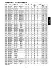 Carrier Owners Manual page 23