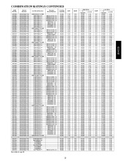 Carrier Owners Manual page 25