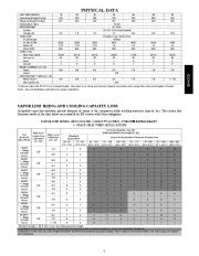 Carrier Owners Manual page 3