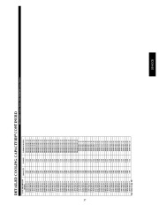 Carrier Owners Manual page 37