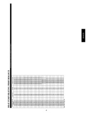 Carrier Owners Manual page 43