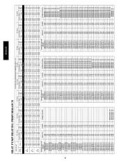 Carrier Owners Manual page 44