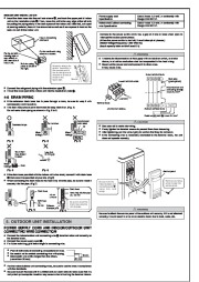 Mitsubishi Electric Owners Manual page 5