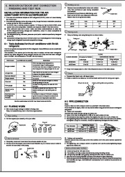 Mitsubishi Electric Owners Manual page 6