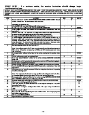 Carrier Owners Manual page 10