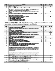 Carrier Owners Manual page 11