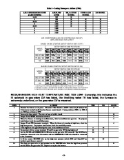 Carrier Owners Manual page 13