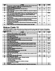 Carrier Owners Manual page 16