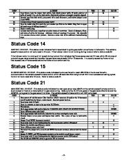 Carrier Owners Manual page 17