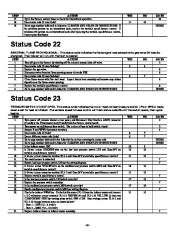 Carrier Owners Manual page 18