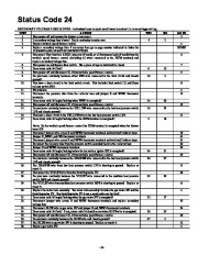 Carrier Owners Manual page 19