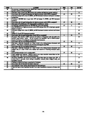 Carrier Owners Manual page 20