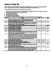 Carrier Owners Manual page 21