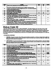 Carrier Owners Manual page 24