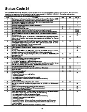 Carrier Owners Manual page 28