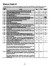 Carrier Owners Manual page 30