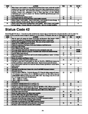 Carrier Owners Manual page 32