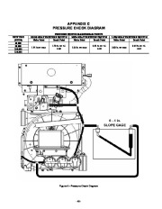 Carrier Owners Manual page 40