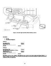 Carrier Owners Manual page 42