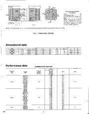 Carrier Owners Manual page 2