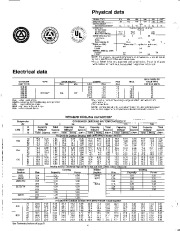 Carrier Owners Manual page 4